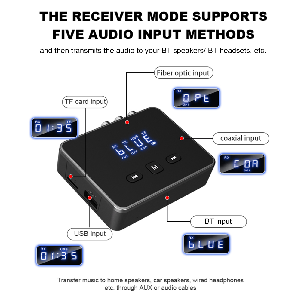 BT 5.4 Receiver Transmitter AU - огляд і ціна Bluetooth Adapter Receiver