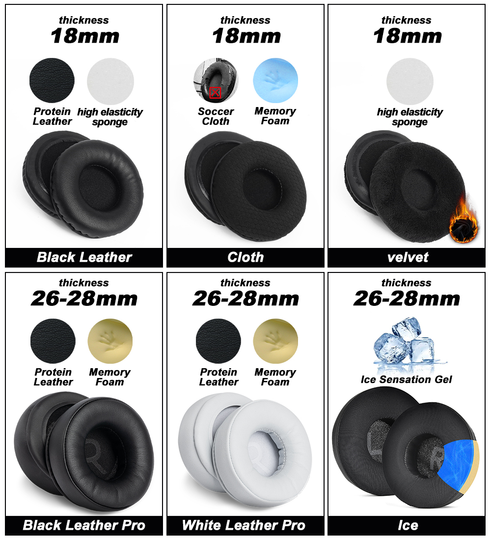 Earphone Pads for Sennheiser H - огляд і ціна Sennheiser Headphone Hd 25
