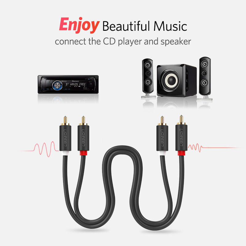 UGREEN 2RCA to 2 RCA Male to M - огляд і ціна Audio Splitter Y