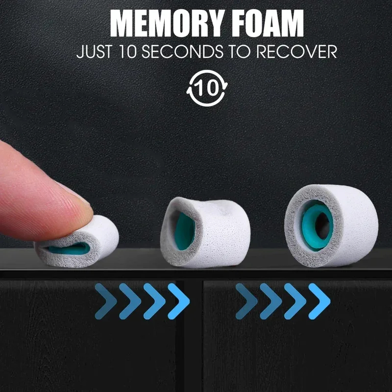 Replacement Eartips for Sony W - огляд і ціна Sony Headphone Wf-1000Xm5
